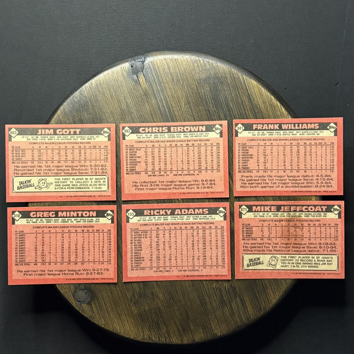1986 Topps High Grade Cards #463, #383, #341, #310, #153, #571 (Lot Of 6)