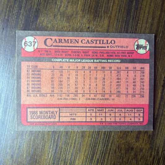 1989 Topps #637 Carmen Castillo High Grade See Photos