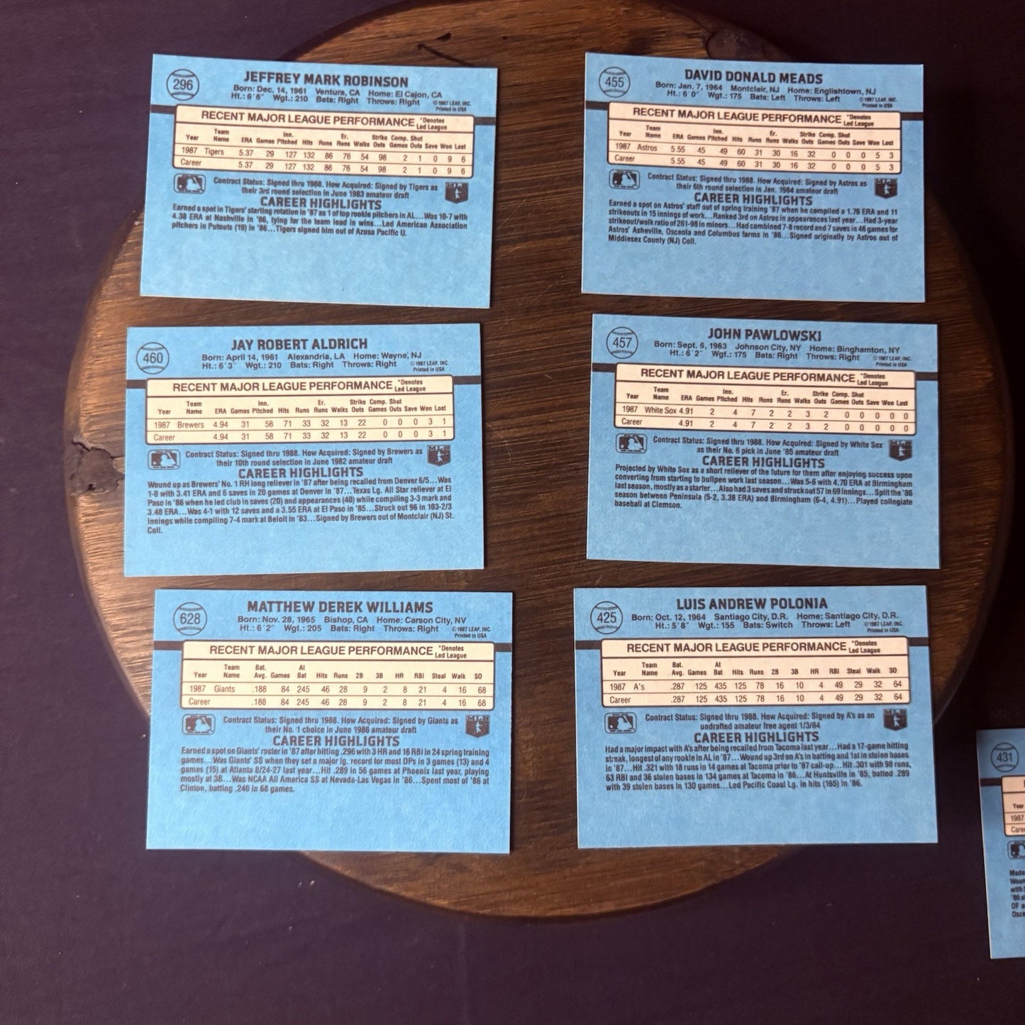 1987 Donruss High Grade Baseball 17 Card Lot Rookies11