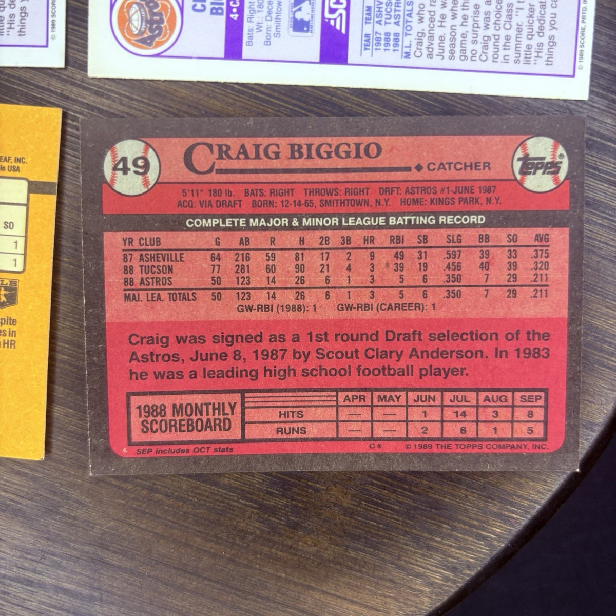 1989 Astros Craig Biggio & Cameron Drew Rookie (4) High Grade Trading Cards
