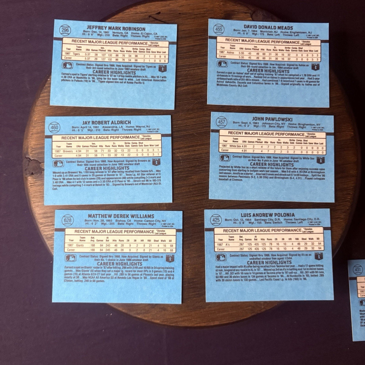 1987 Donruss High Grade Baseball - 17 Card Lot Rookies