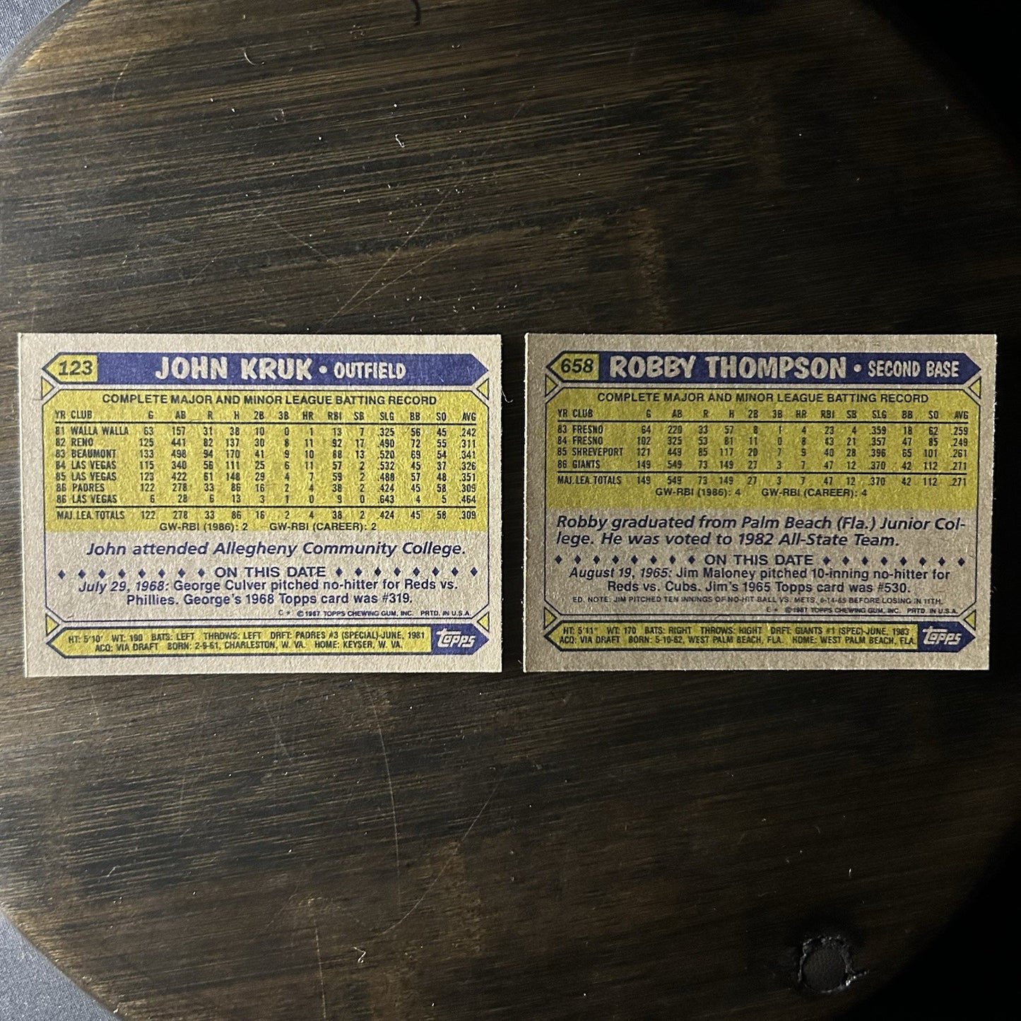 1987 Topps Robby Thompson & John Kurk High Grade Trading Card (Lot Of 2) 1