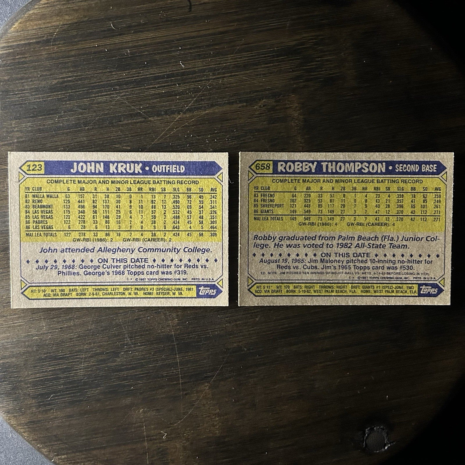 1987 Topps Robby Thompson & John Kurk High Grade Trading Card (Lot Of 2) 1