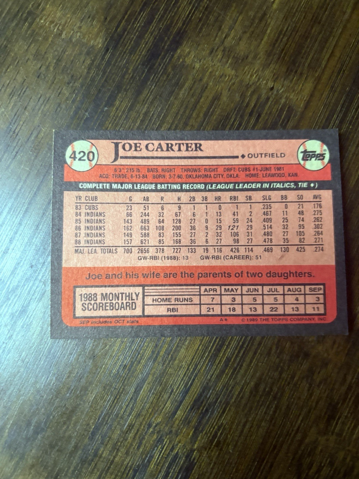 1989 Topps - Joe Carter #420 High Grade See Photos1
