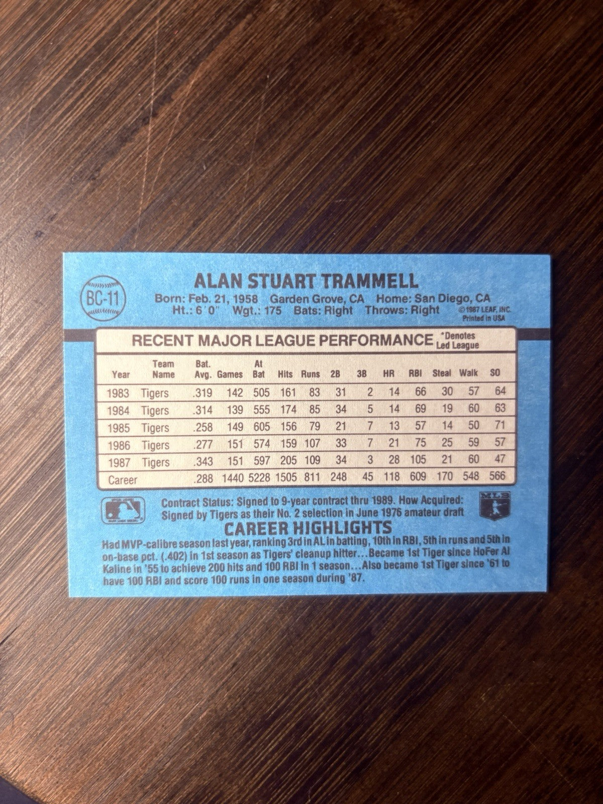 MVP Alan Trammell Detroit Tigers #BC11 High Grade Card See Photos1