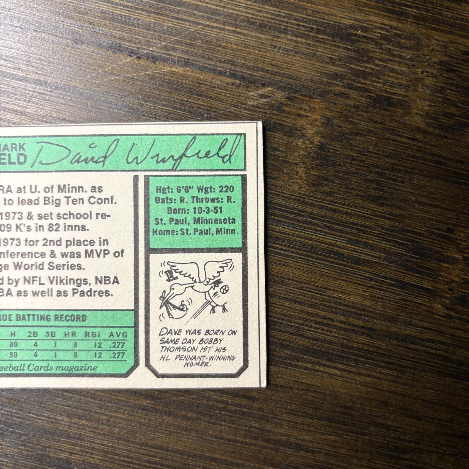 1988 B.B. Cards Magazine #456 Dave Winfield High Grade RepliCards RARE 1/1 197410