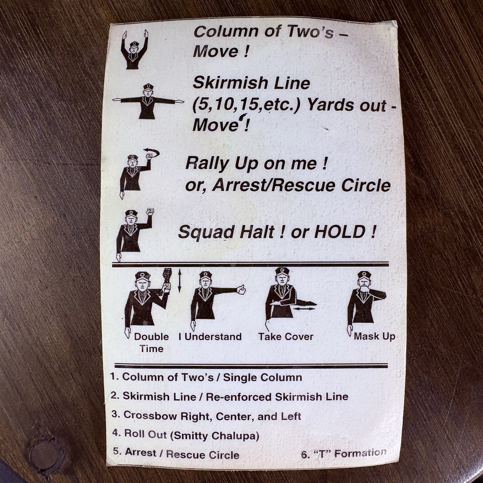 Police Field Tactics, Hand Signals, Formation Notes (Found Inside A Helmet)3