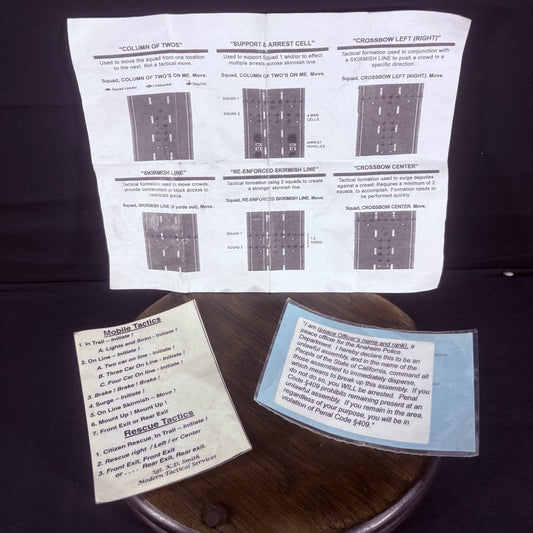 Police Field Tactics, Hand Signals, Formation Notes (Found Inside A Helmet)1