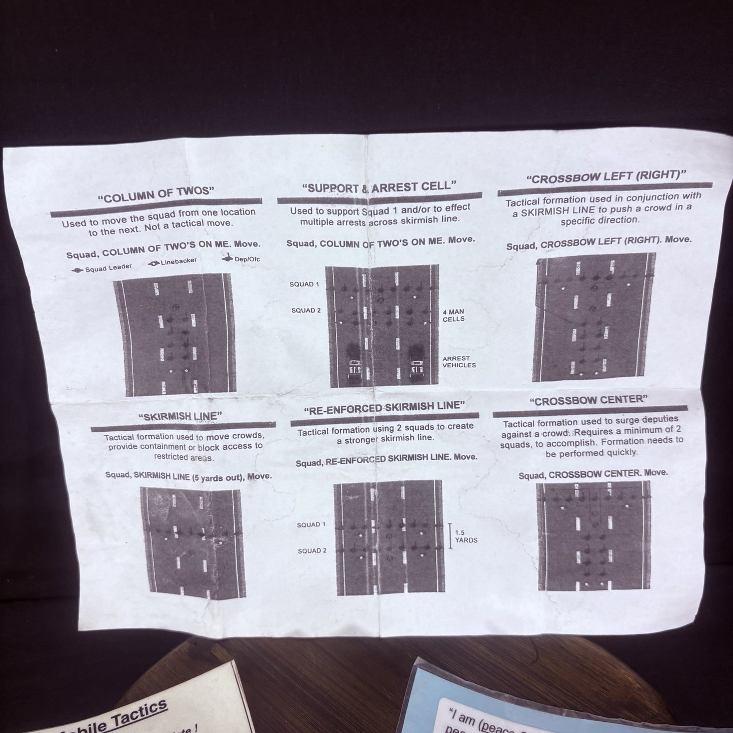Police Field Tactics, Hand Signals, Formation Notes (Found Inside A Helmet)5