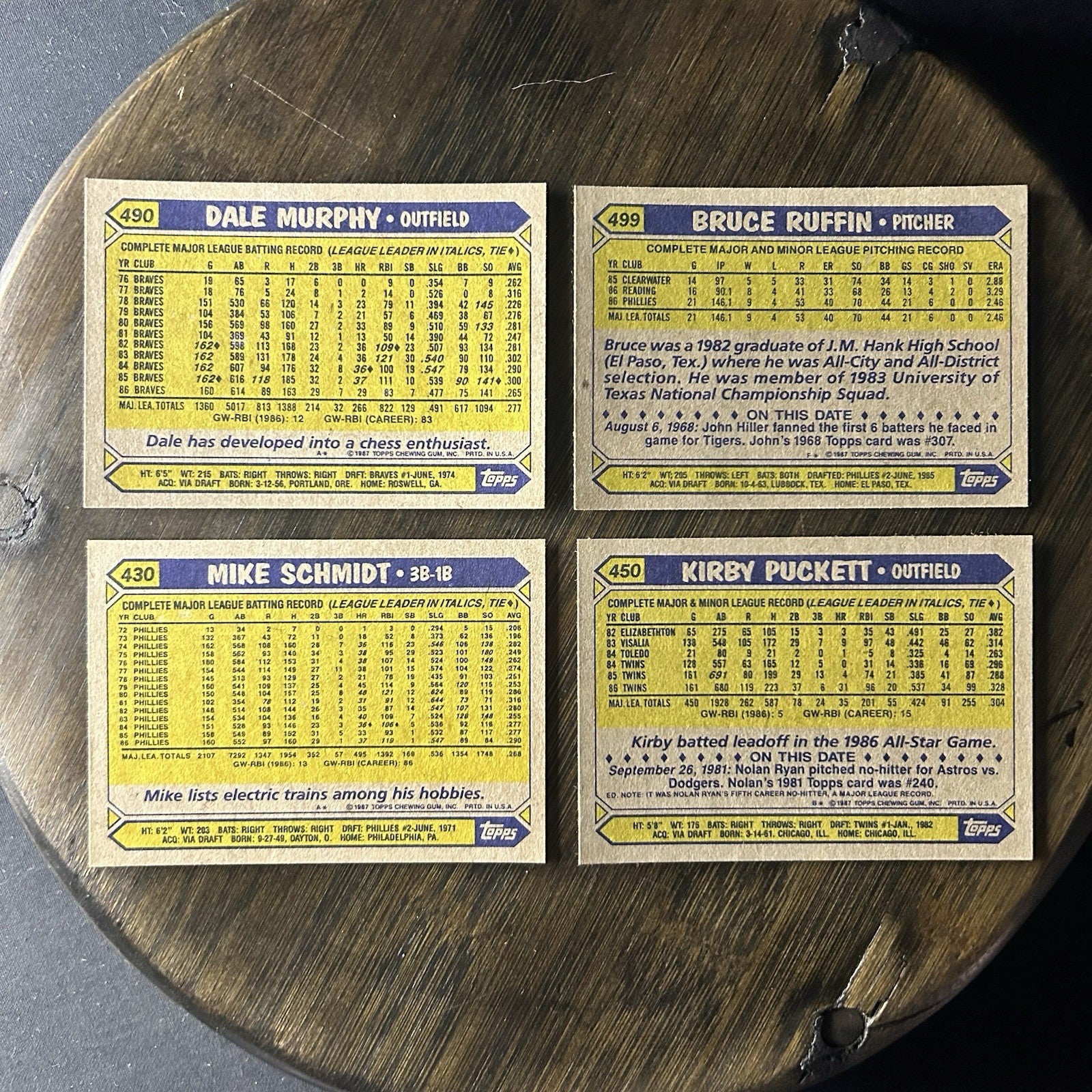 1987 Topps Baseball Trading Card Lot Of (4)1