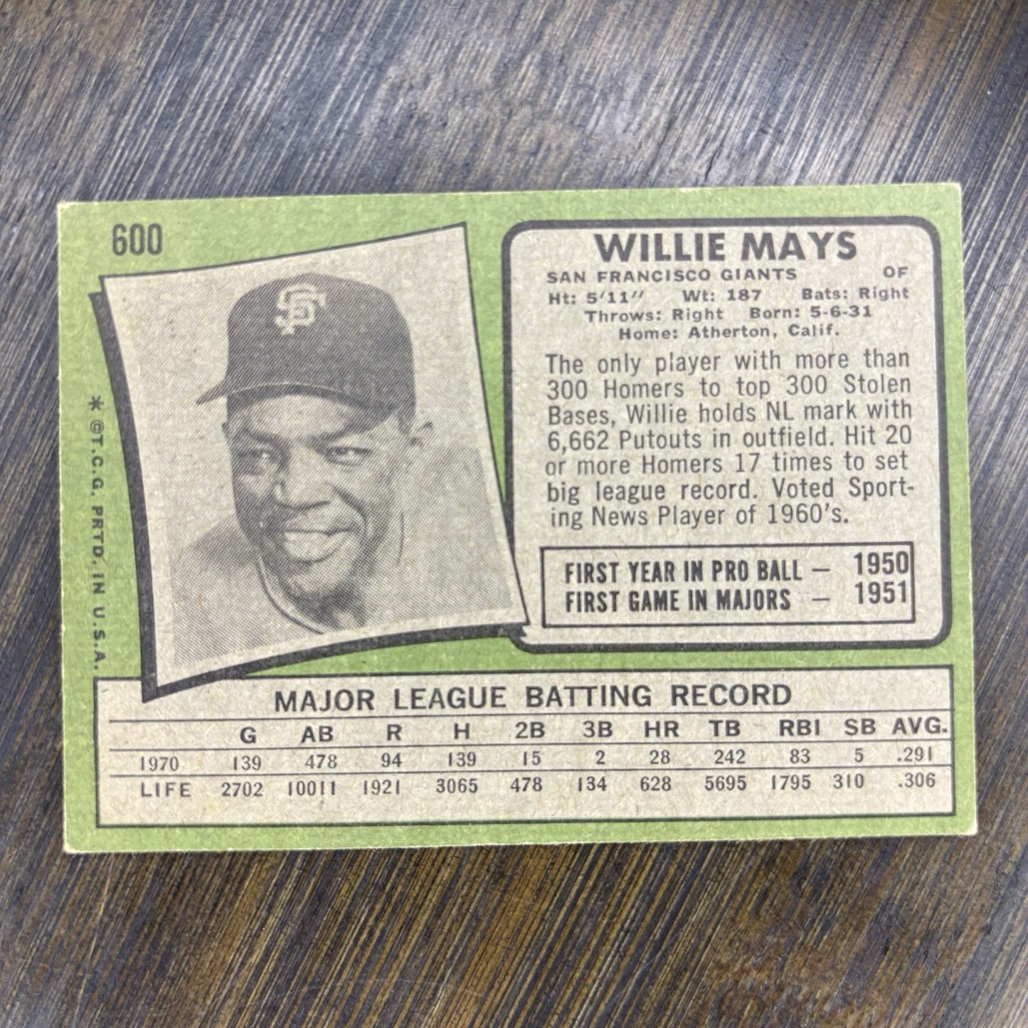 1971 Topps - Willie Mays Topps #600 VG/Excellent1
