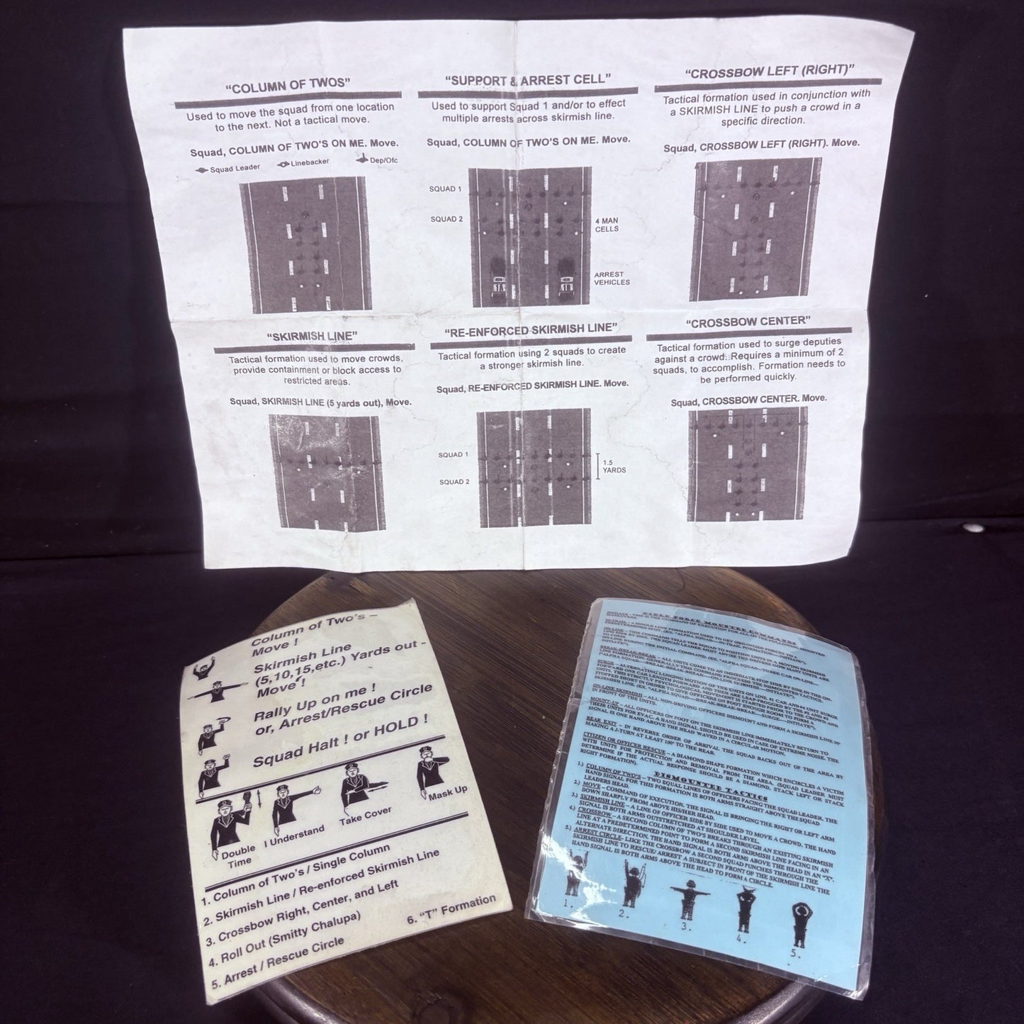 Police Field Tactics, Hand Signals, Formation Notes (Found Inside A Helmet)0