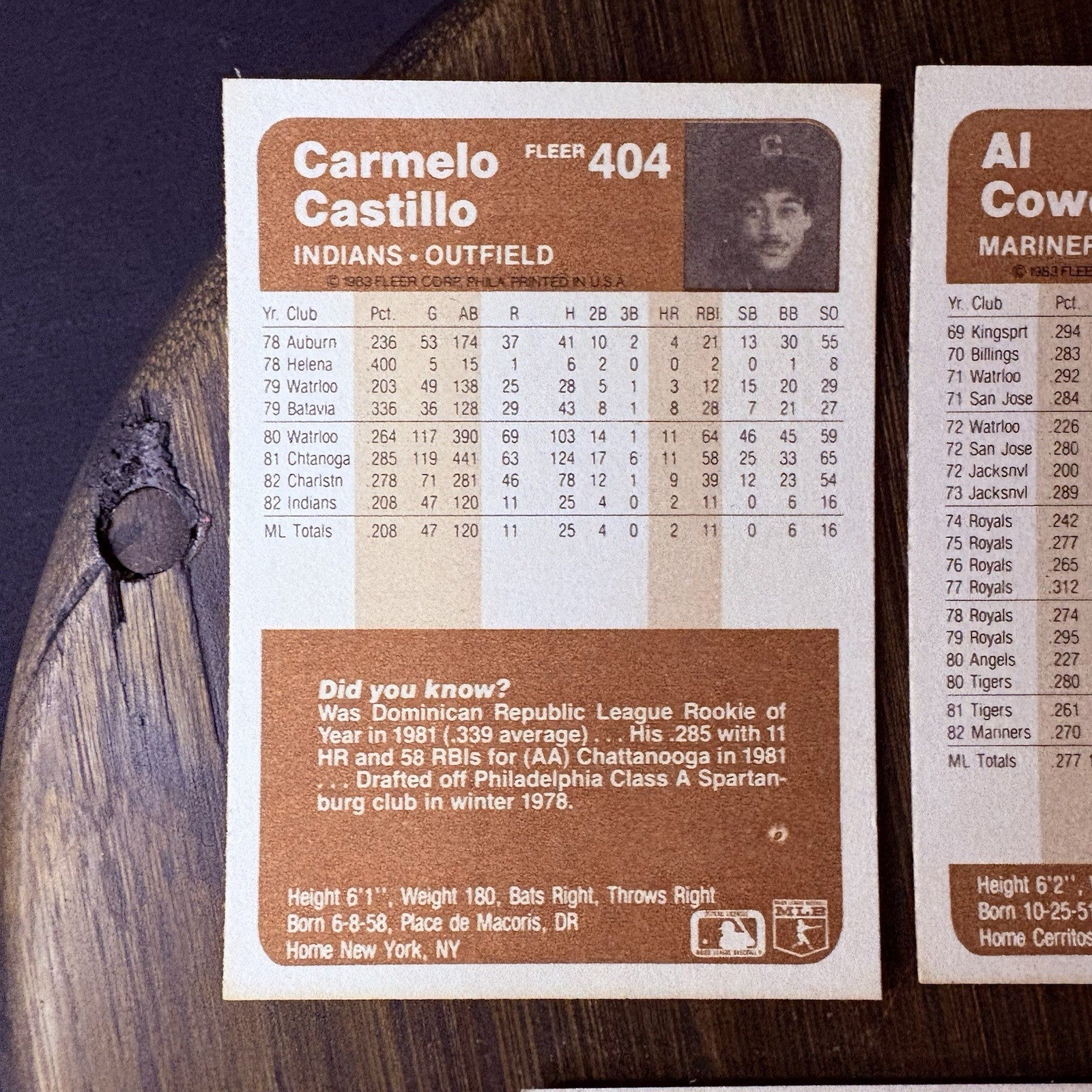 1983 Fleer High Grade MLB Baseball Card Lot #404, #477, #394, #14, #3049