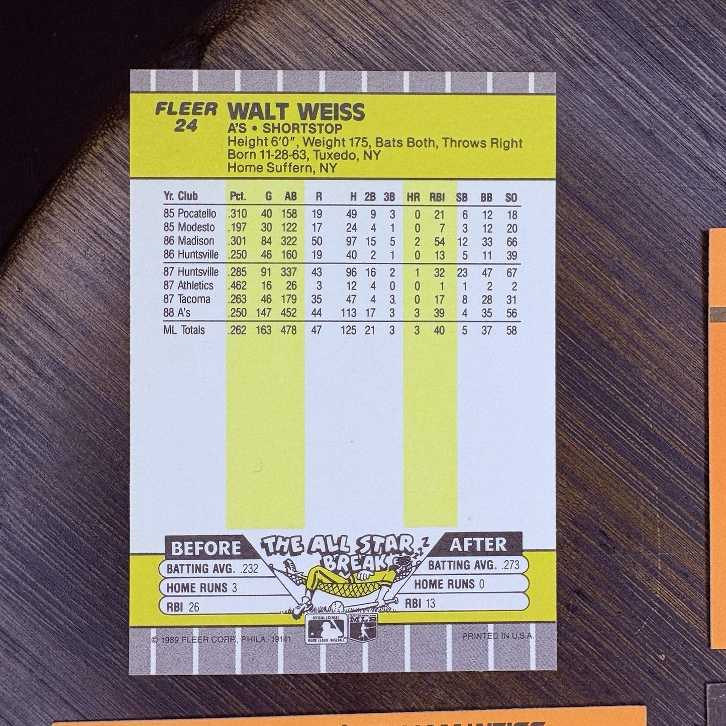 1989 Walt Weiss Trading Card (Lot Of 4) #316, #446, #24 HIGH GRADE12