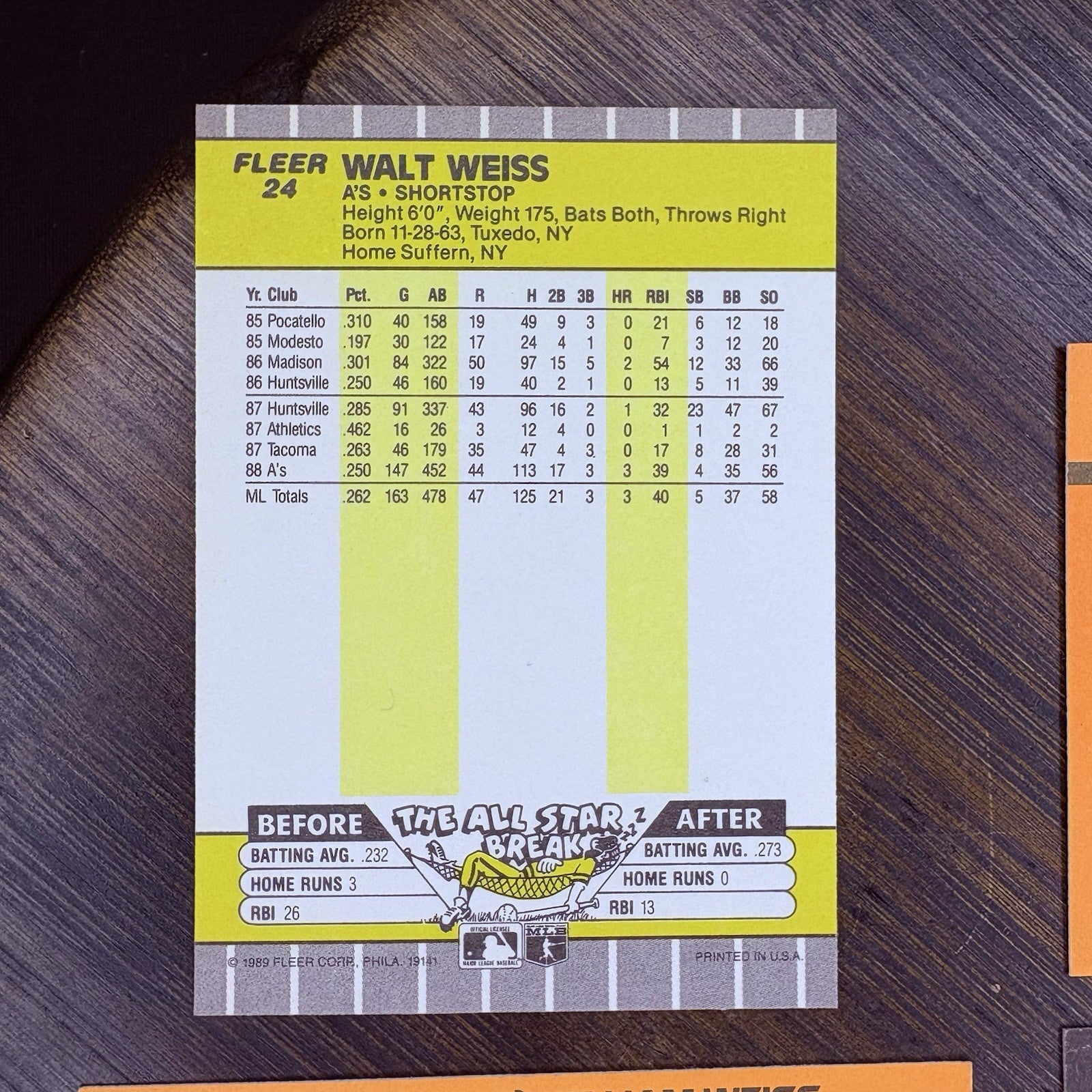 1989 Walt Weiss Trading Card (Lot Of 4) #316, #446, #24 HIGH GRADE12