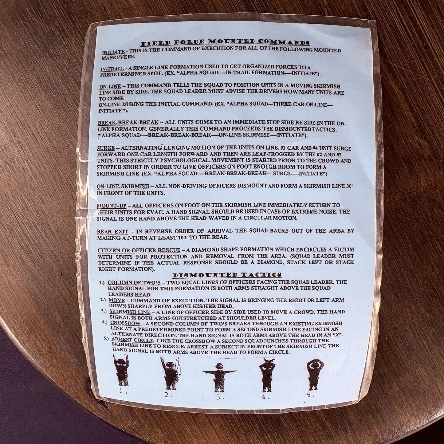 Police Field Tactics, Hand Signals, Formation Notes (Found Inside A Helmet)2