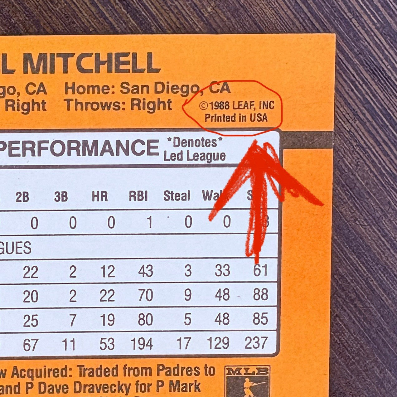 1989 Donruss Kevin Mitchell #485 ERROR Card (No Dot INC) & (2) Topps #1892