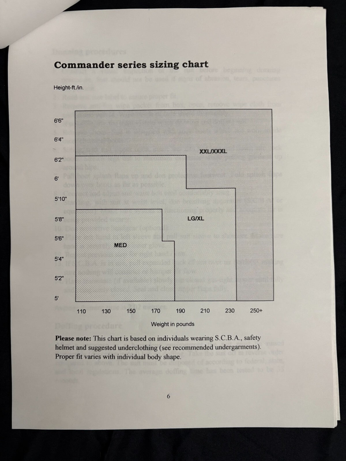 Dupont TK554 Tychem Commander Level A Hazmat Suit21