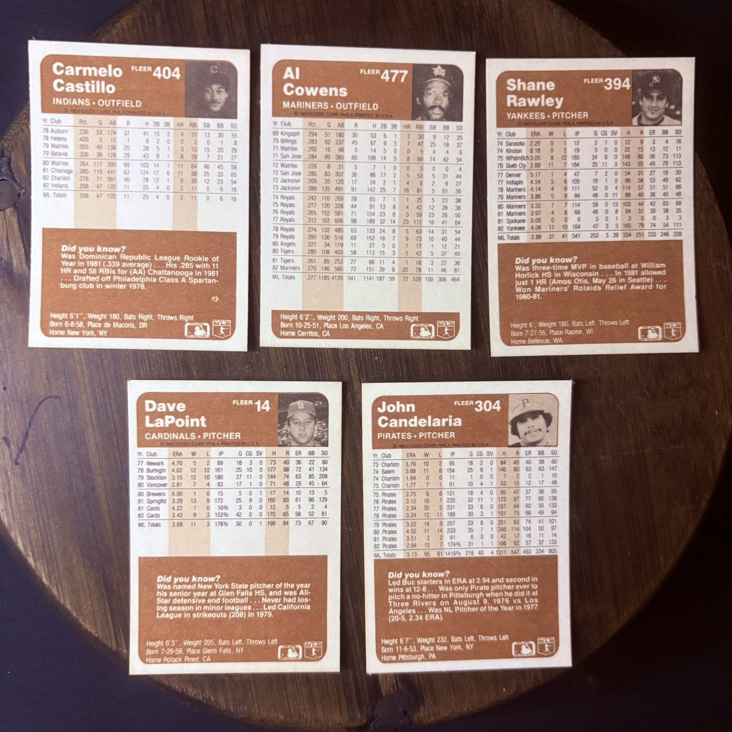 1983 Fleer High Grade MLB Baseball Card Lot #404, #477, #394, #14, #3041