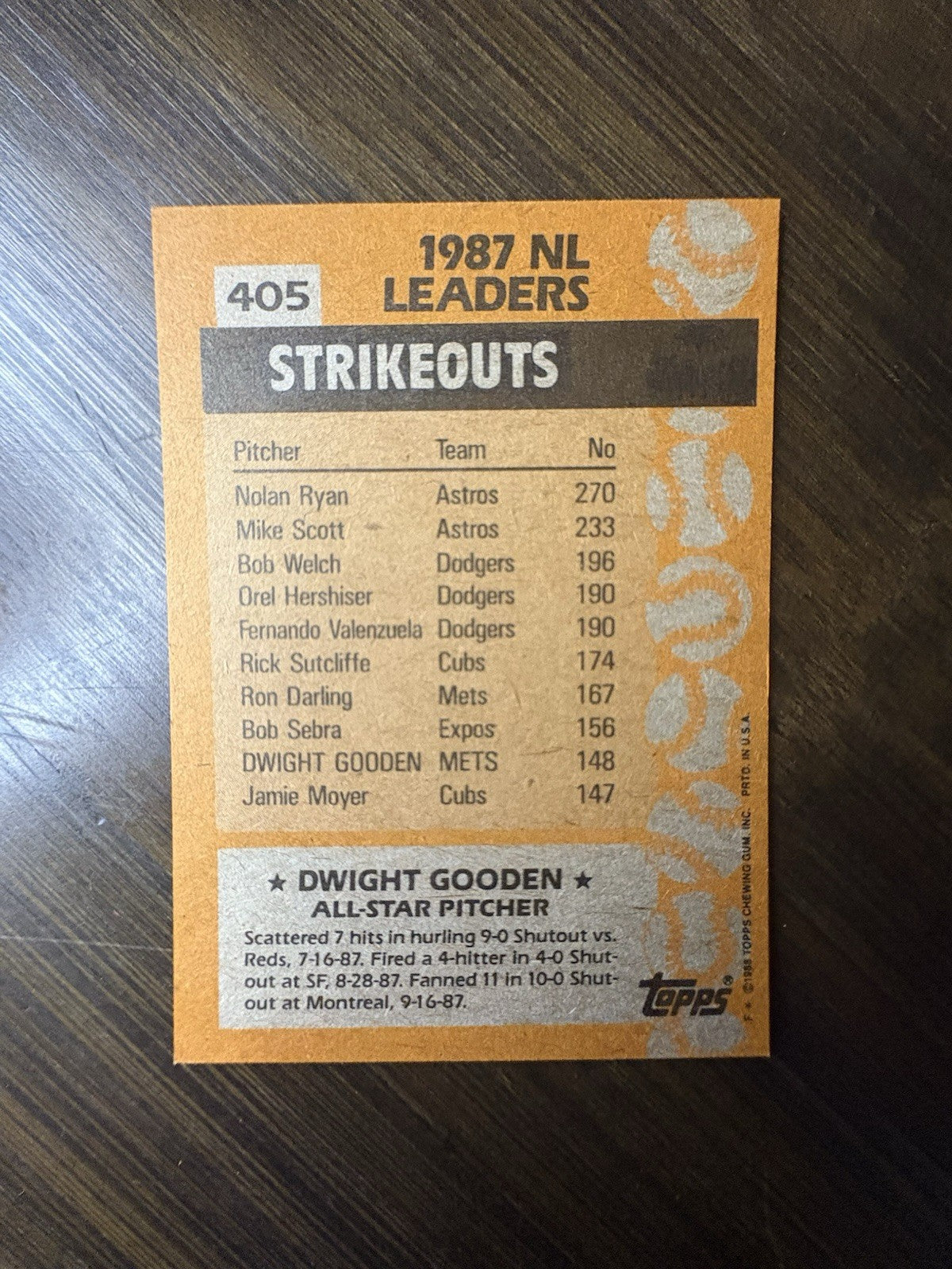 1988 Topps All Star 405 Dwight Gooden Error White on “R” + Extra Card High Grade8