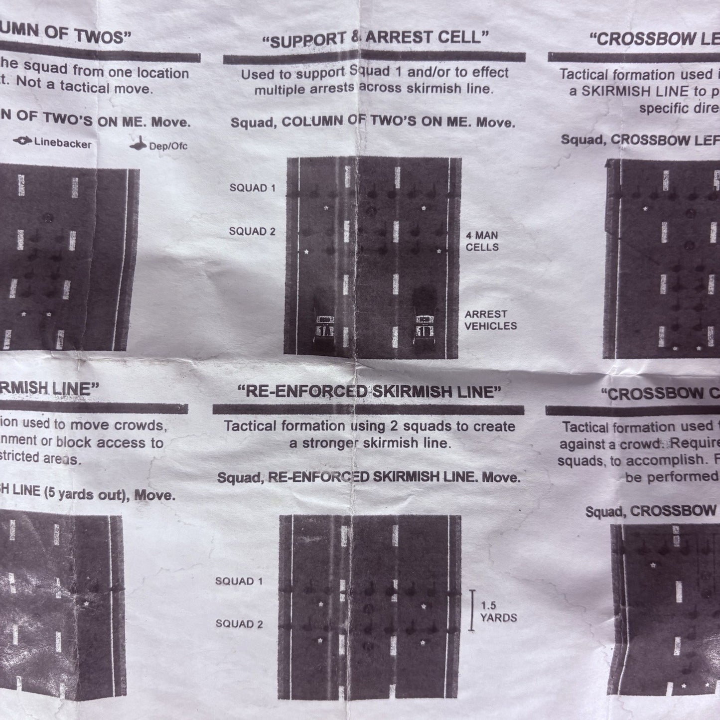 Police Field Tactics, Hand Signals, Formation Notes (Found Inside A Helmet)6