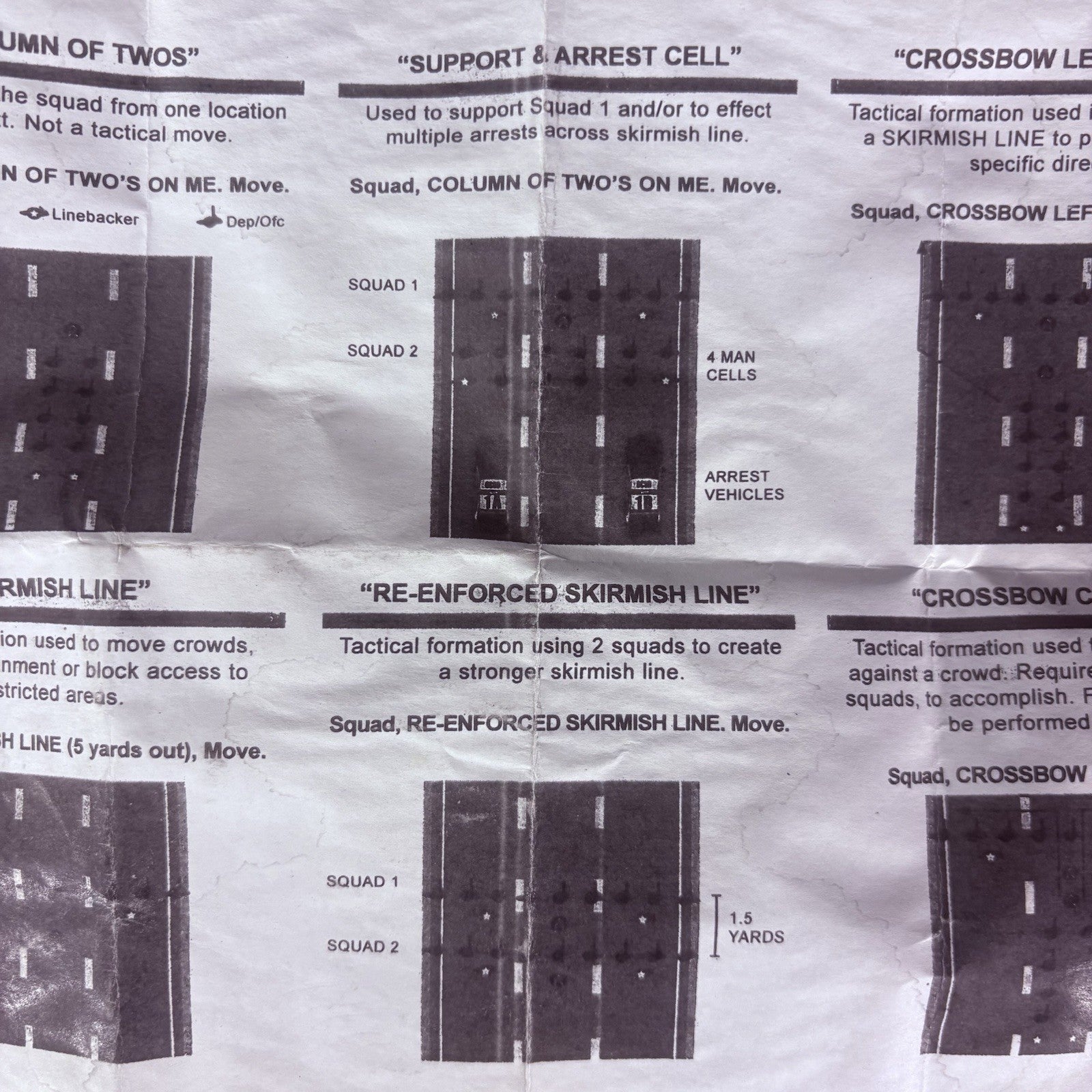 Police Field Tactics, Hand Signals, Formation Notes (Found Inside A Helmet)6