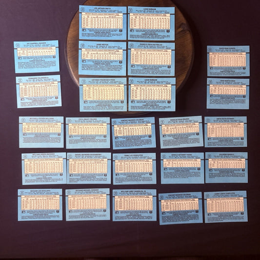 1987 Donruss High Grade Baseball - 25 Card Lot #1