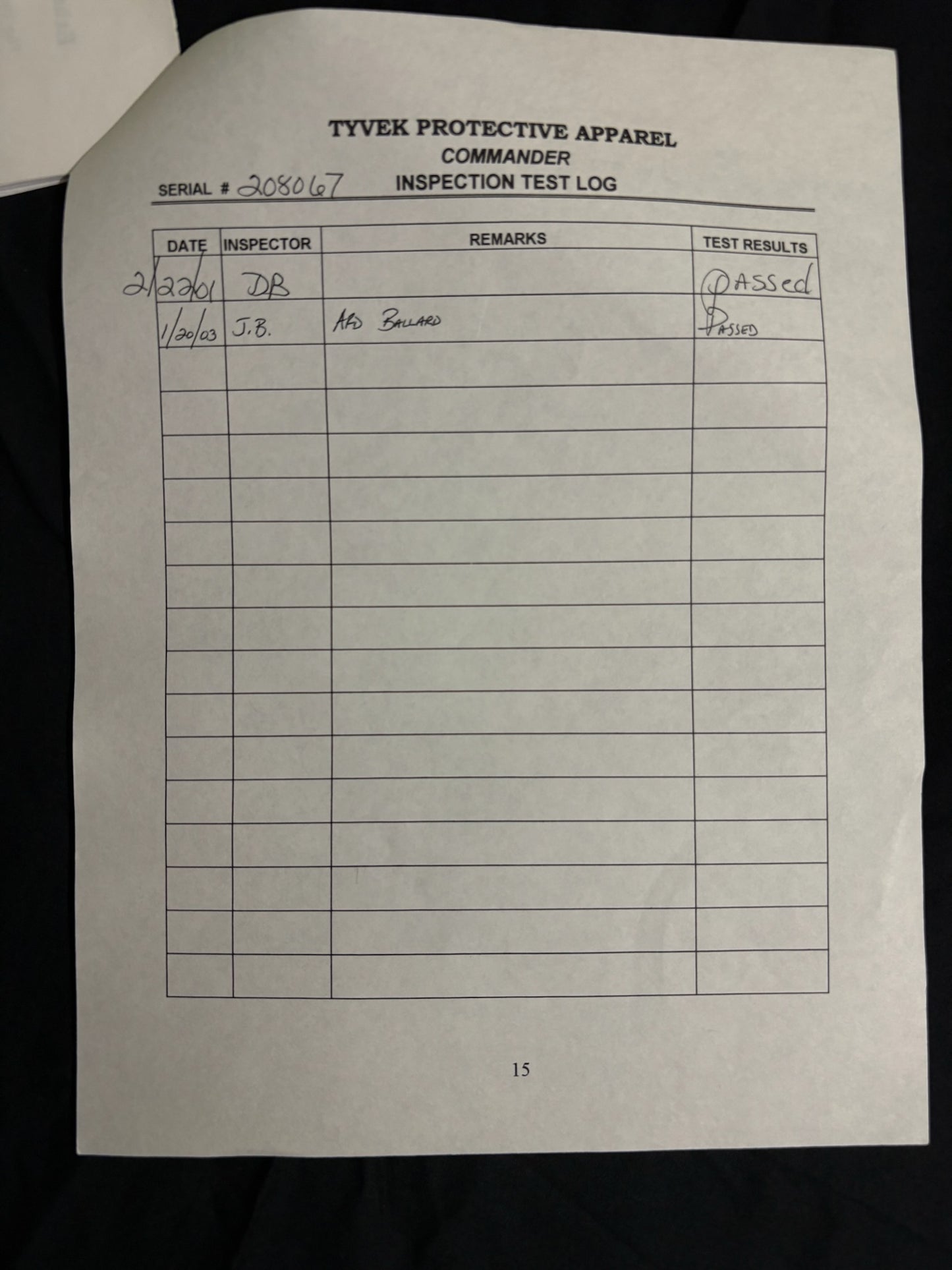 Dupont TK554 Tychem Commander Level A Suit