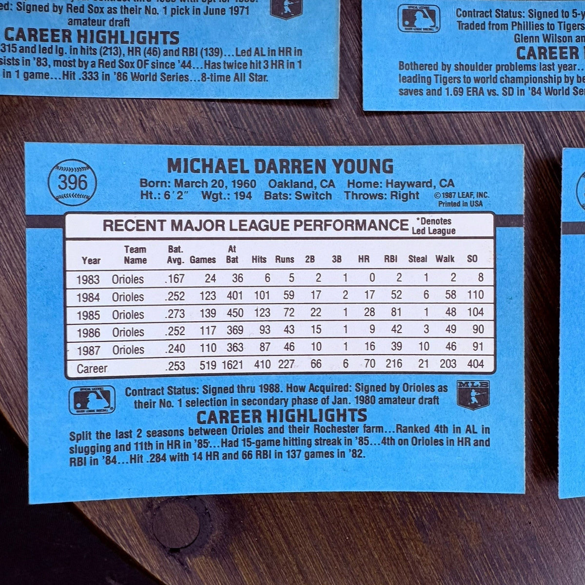 Donruss 1988 High Grade Cards #399, #398, #397, #396, #534 MLB Baseball (Lot 5)